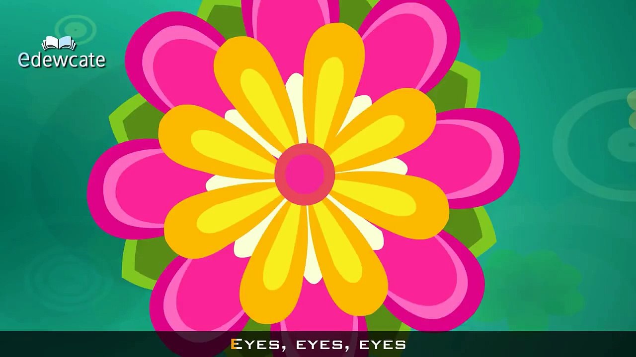 Edewcate english rhymes My Eyes Nose Mouth Ears