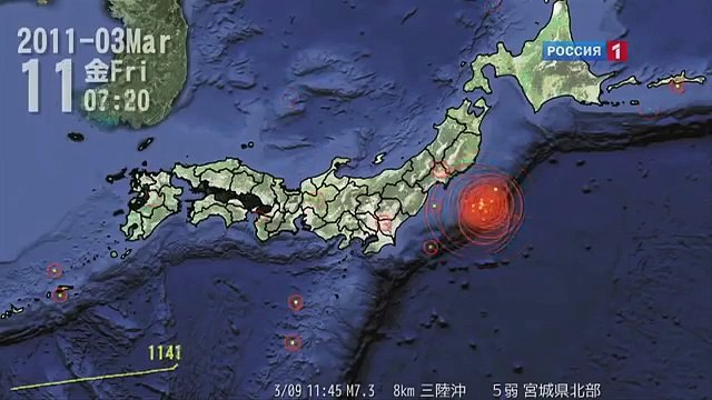 Самые страшные природные катастрофы.