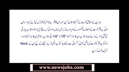 Aurat Ka Bazar Ko Dekhna