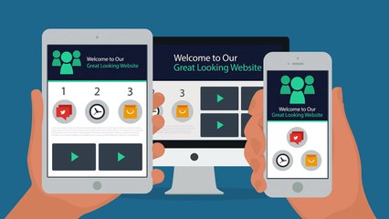 Mobile Responsive Websites