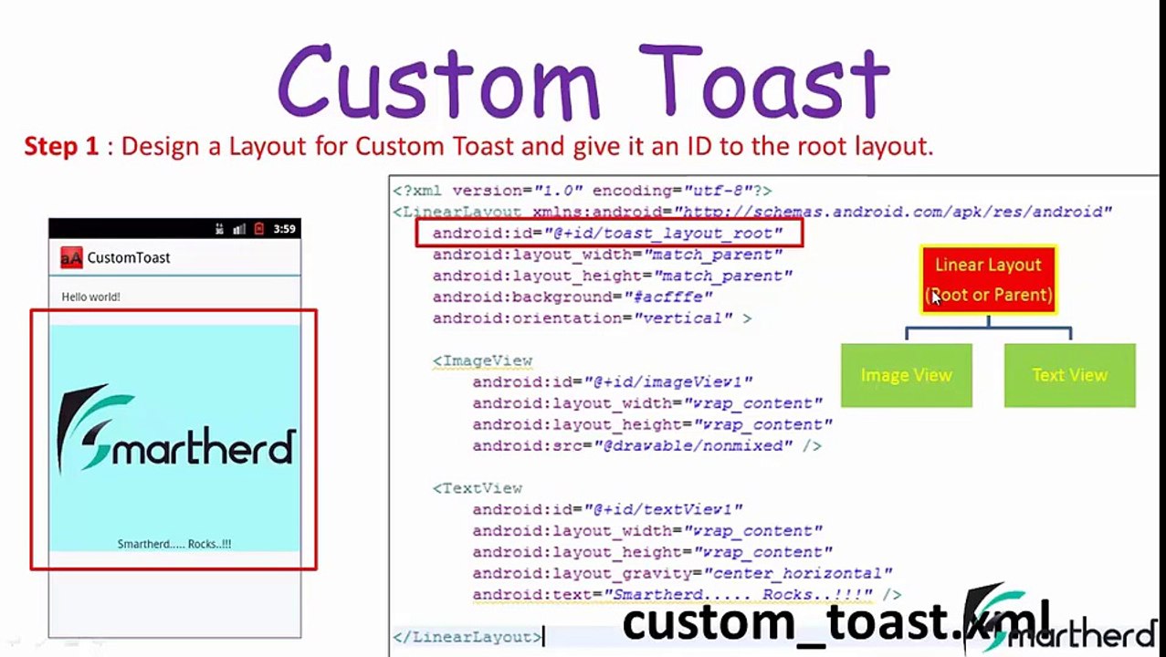 Eclipse Tutorial Android LOLLIPOP Application Development for Beginner  (26)