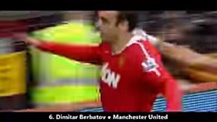 Top 10 Hat Tricks in Football history