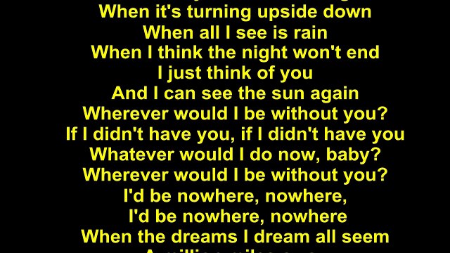 Dusty Springfield – Wherever Would I Be Lyrics