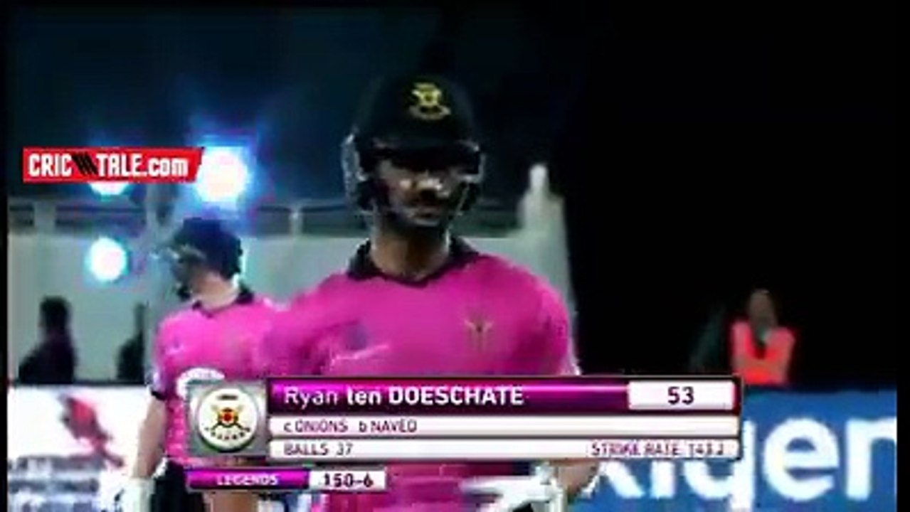 MCL 2020 Rana Naveed 2 wickets in 2 balls