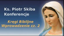 Kręgi Biblijne - wprowadzenie cz. 2 - ks. Piotr Skiba