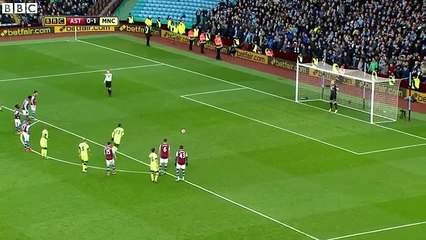 Aston Villa 0-4 Manchester City Highlights