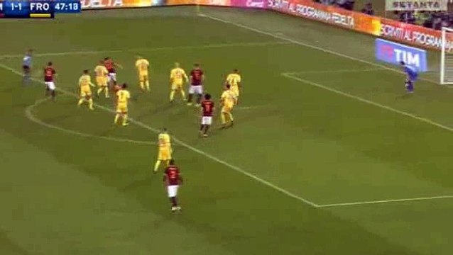GOOOOAL Stephan El Shaarawy Goal - AS Roma 2 - 1 Frosinone - 30.01.2016