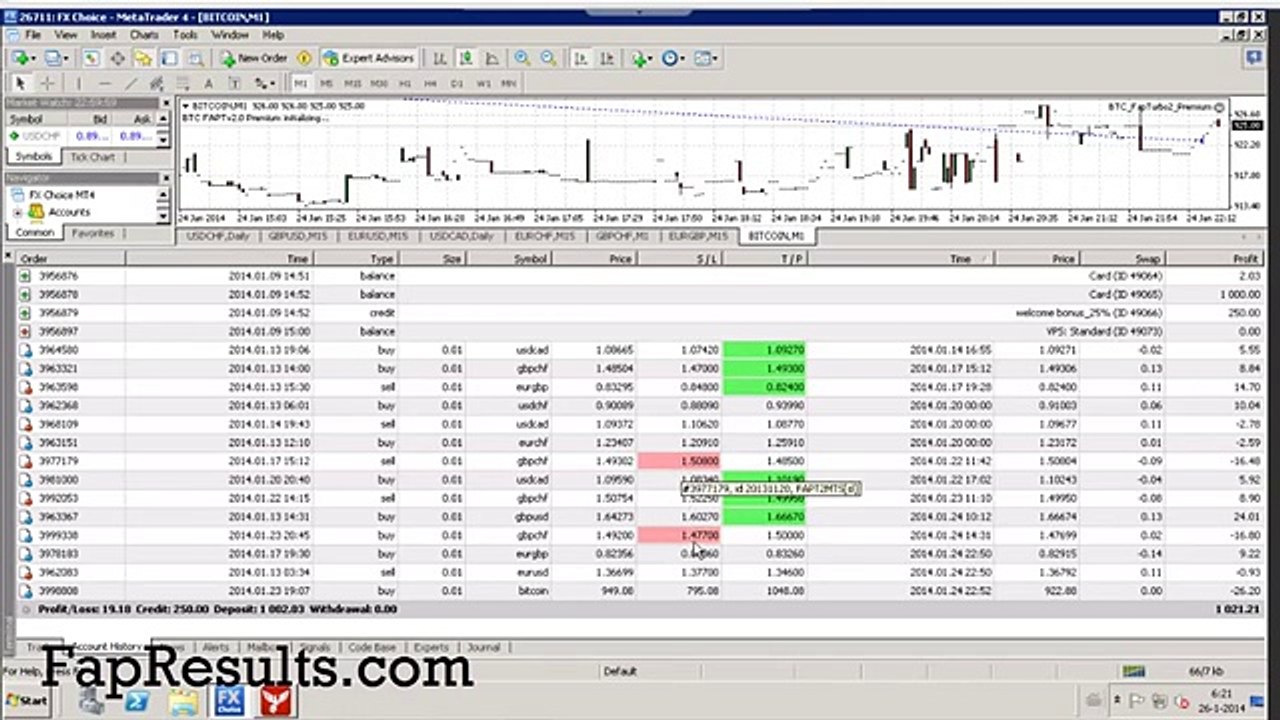 Fapturbo 2.0 Week 2 Results