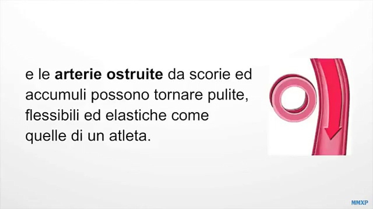 Scegli di Star Bene Review