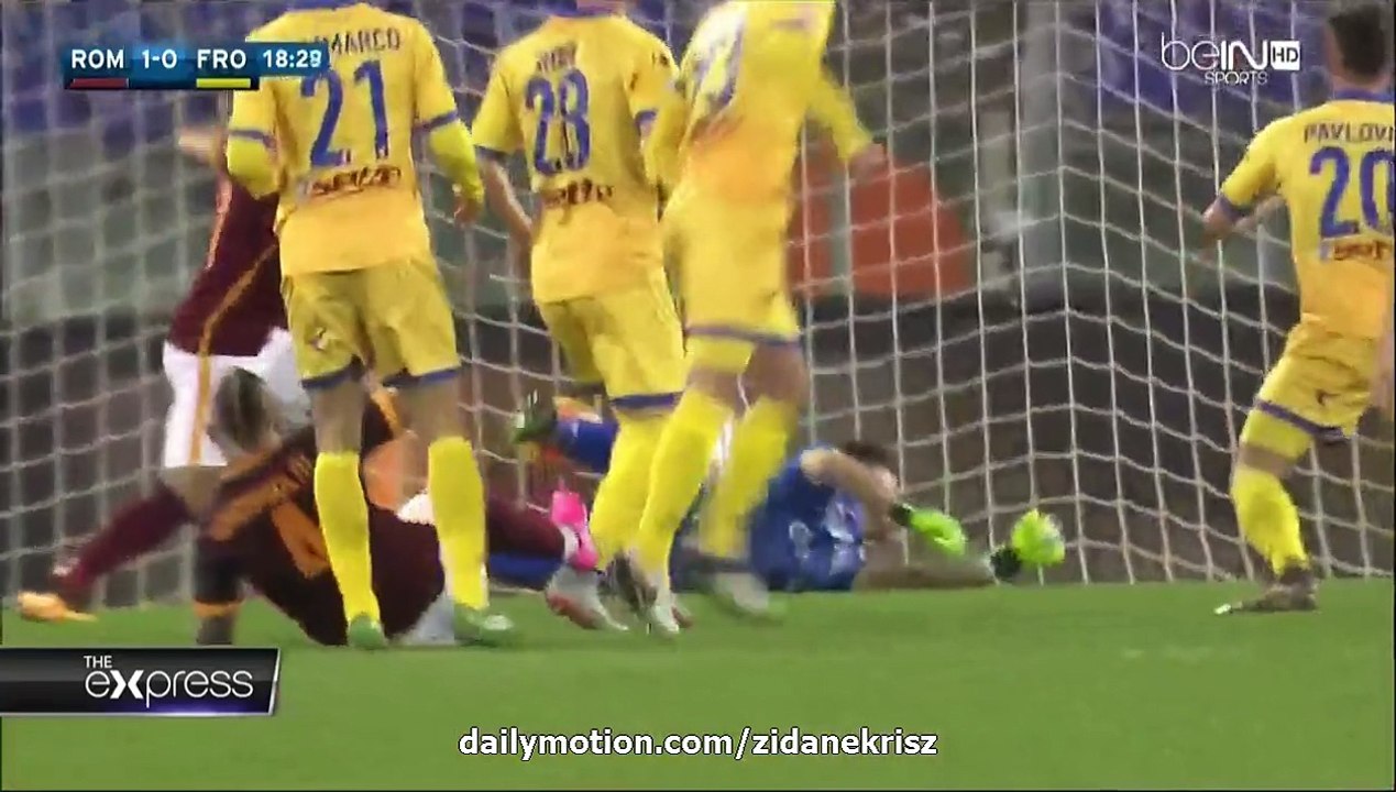 AS Roma 3-1 Frosinone HD - Full Highlights 30.01.2016