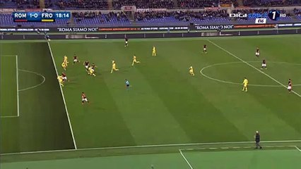 All Goals HD - AS Roma 3-1 Frosinone