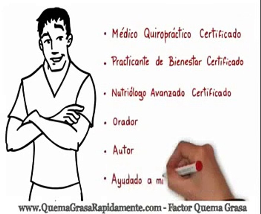 Factor quema grasa
