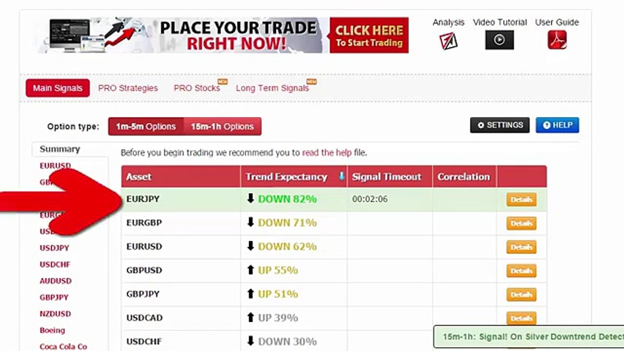Auto Binary Signals (Main ABS) Video 3 Live Trading - October 29th 2015