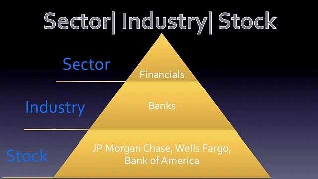 Module 1 2 Sectors and Industries Power Stock Trades