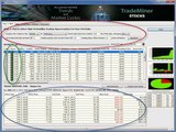 Trademiner -  Stock Market Analysis Tools