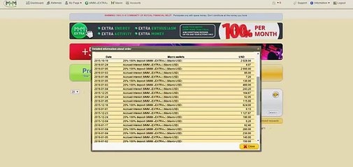 Testimonials 11000 USD