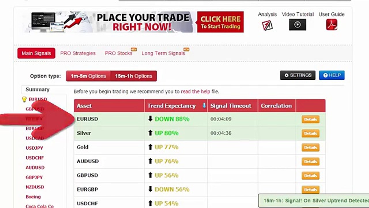Auto Binary Signals (Main ABS) Video 3 Live Trading - October 7th 2015