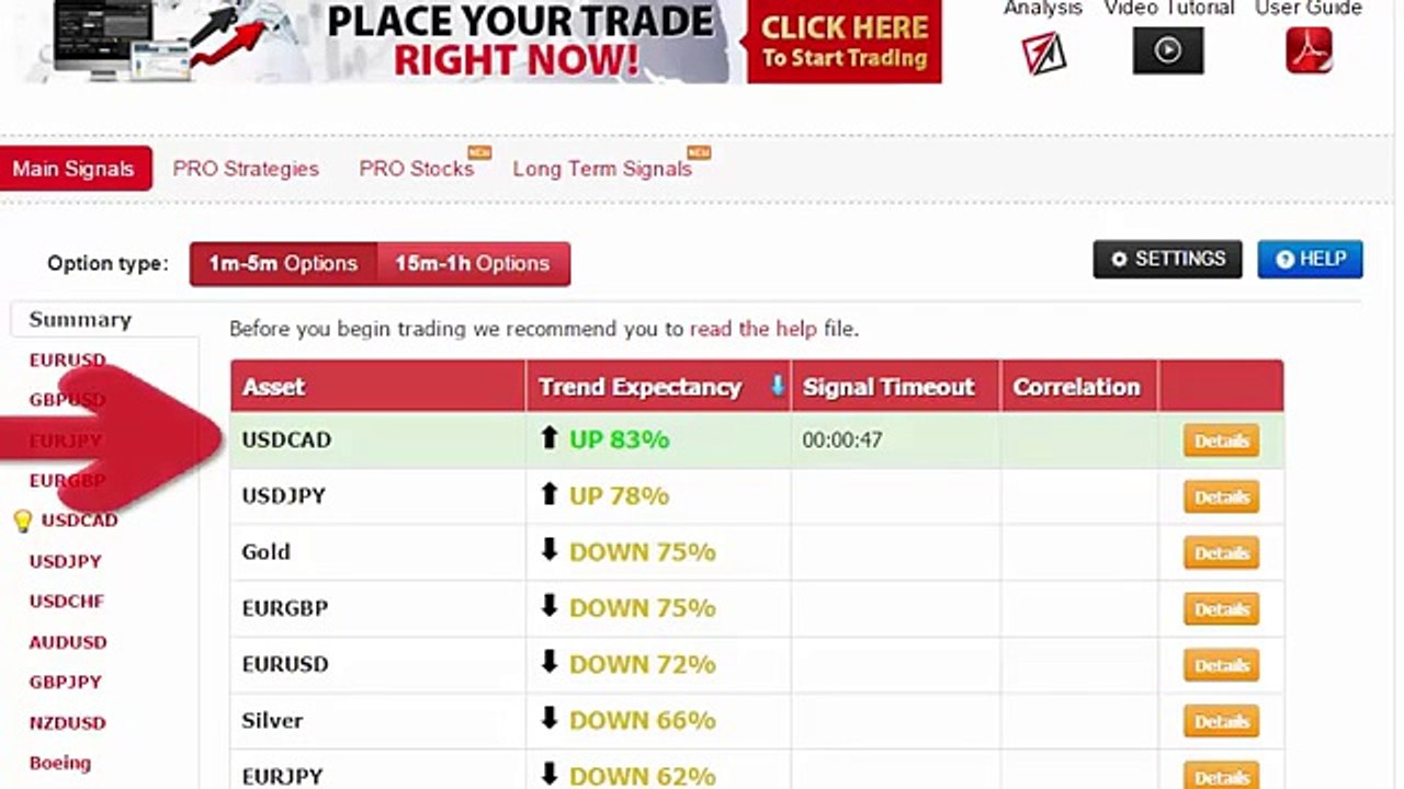 Auto Binary Signals (Main ABS) Video 3 Live Trading - December 17th 2015