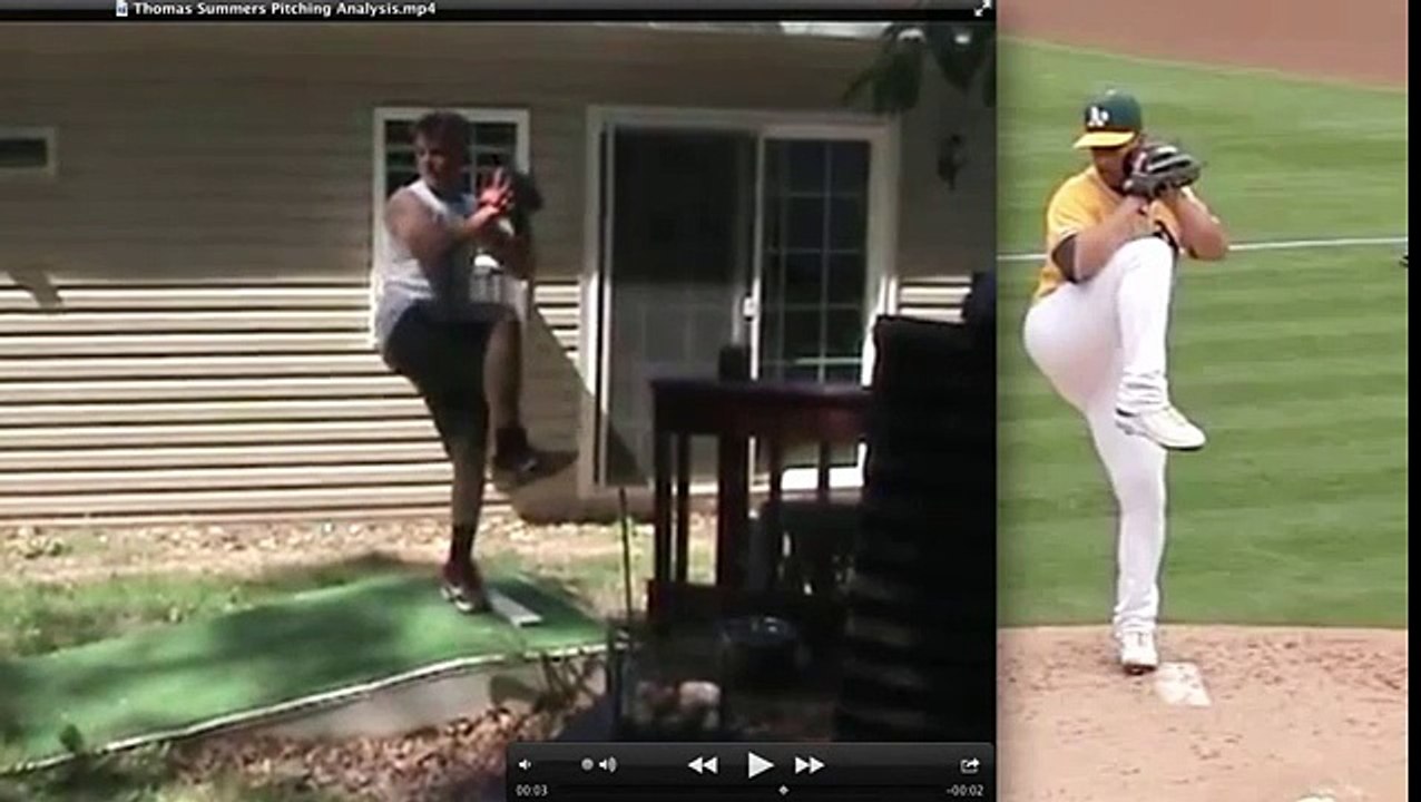 Thomas Summers 3X Pitching Analysis