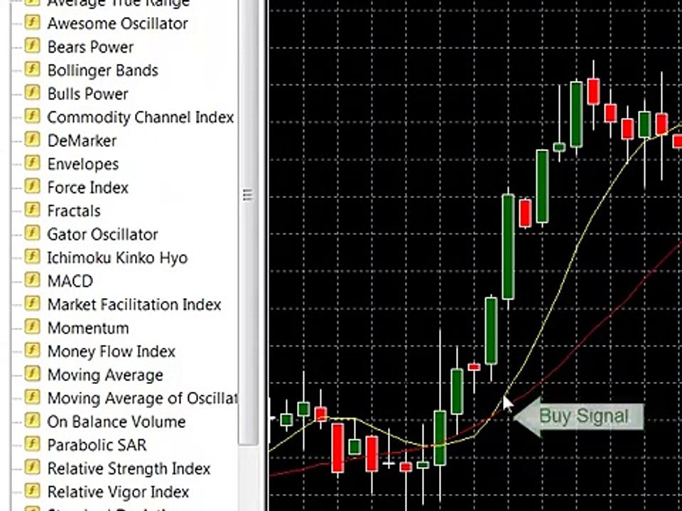 Molanis SB, the best expert advisor builder for metatrader 4 (EA Builder for MT4)