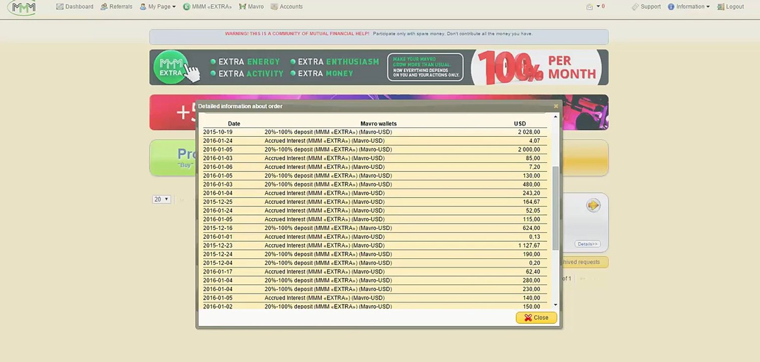 Testimonials 11000 USD