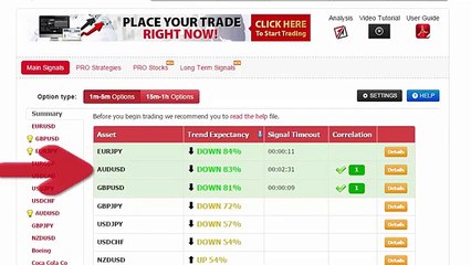 Auto Binary Signals (Main ABS) Video 2 Live Trading - November 11th 2015