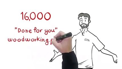 Teds Woodworking Plans Review