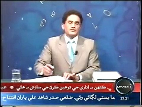 Top Premier Names Numerology in Pakistan Sindhi by World Great Numerologist Mustafa Ellahee(2)