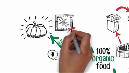 EASY DIY AQUAPONICS 2014