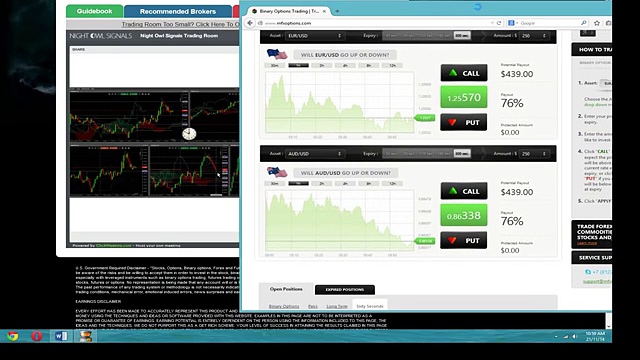 Binary Options Trading Signals – Candid Experience in a Live Trading Room