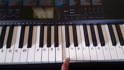 Bhula Dena Mujhe - Aashiqui 2 - Piano Tutorial