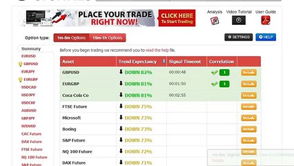 Auto Binary Signals (Main ABS) Video 2 Live Trading - Mar 13th 2014