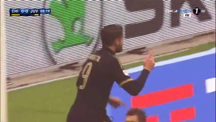 Alvaro Morata two Goals - Chievo 0-2 Juventus - 31-01-2016