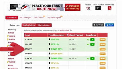 Auto Binary Signals (Main ABS) Video 1 Live Trading - December 18th 2015