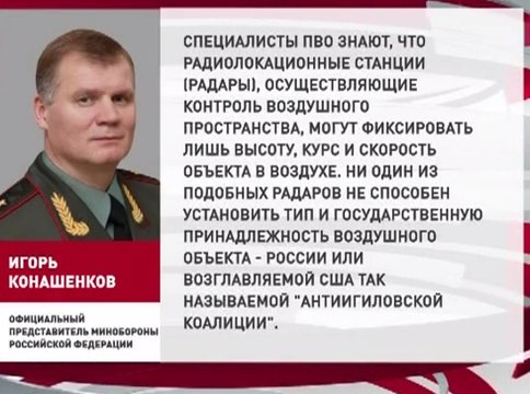 Турция обвиняет Россию в новом нарушении воздушного пространства
