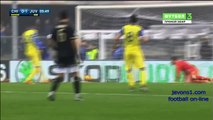 ChievoVerona  vs  Juventus Highlights Full Match 31 Jan 2016