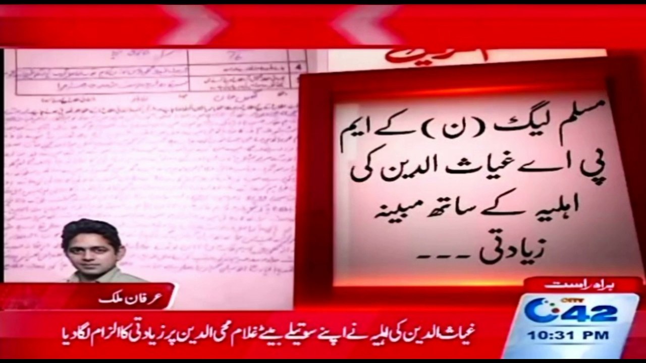 Which Kind Of Culture PML N Giving Us - Watch Video