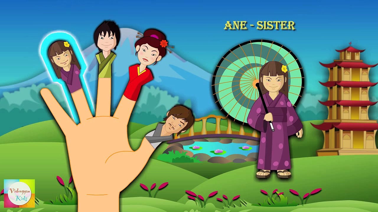 World Finger Family Collection - French/Chinese/Russian/Indian/Japanese ...
