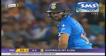 Rohit And Virat Quarrelling With Umpire For A Wrong Decision