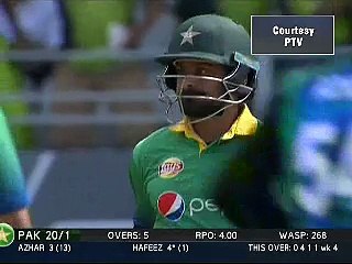 Hafeez Batting 76 On 60 Ball