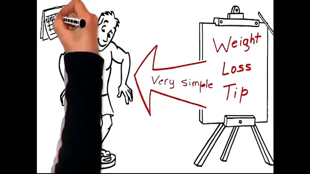 Fat Loss Factor And Lose weight Now