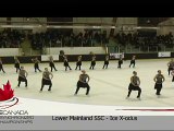 2016 Mountain Regionals Synchronized Skating Championships (14)