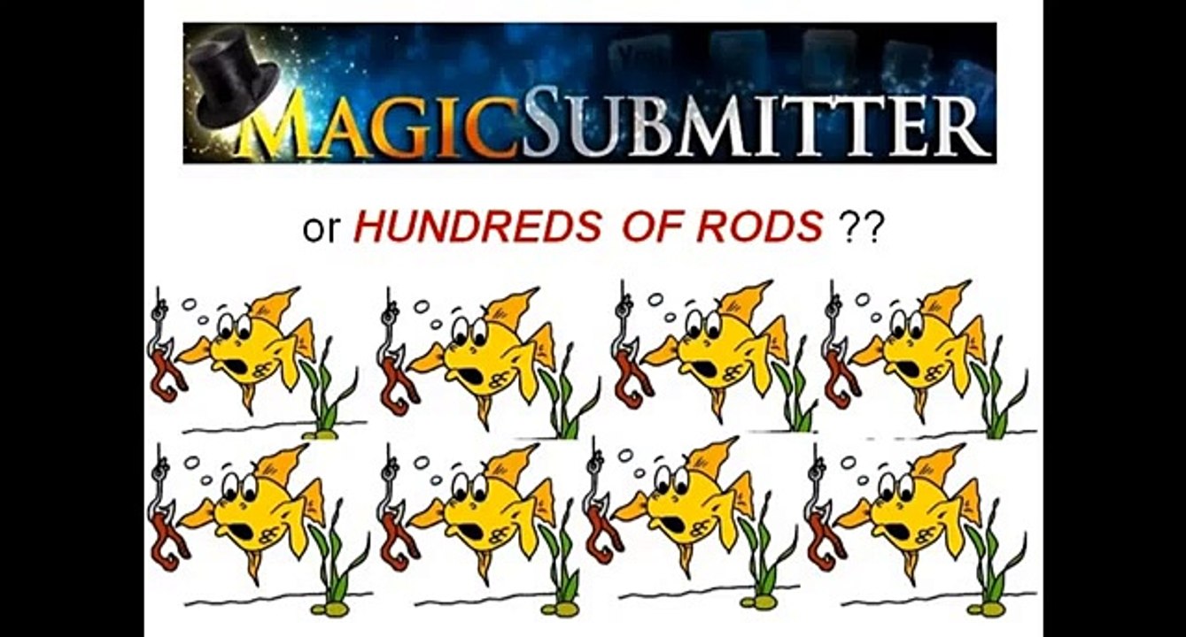 All In One SEO Software Review by Magic Submitter