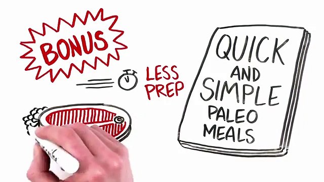 Paleo Recipe Book - Brand New Paleo Cookbook