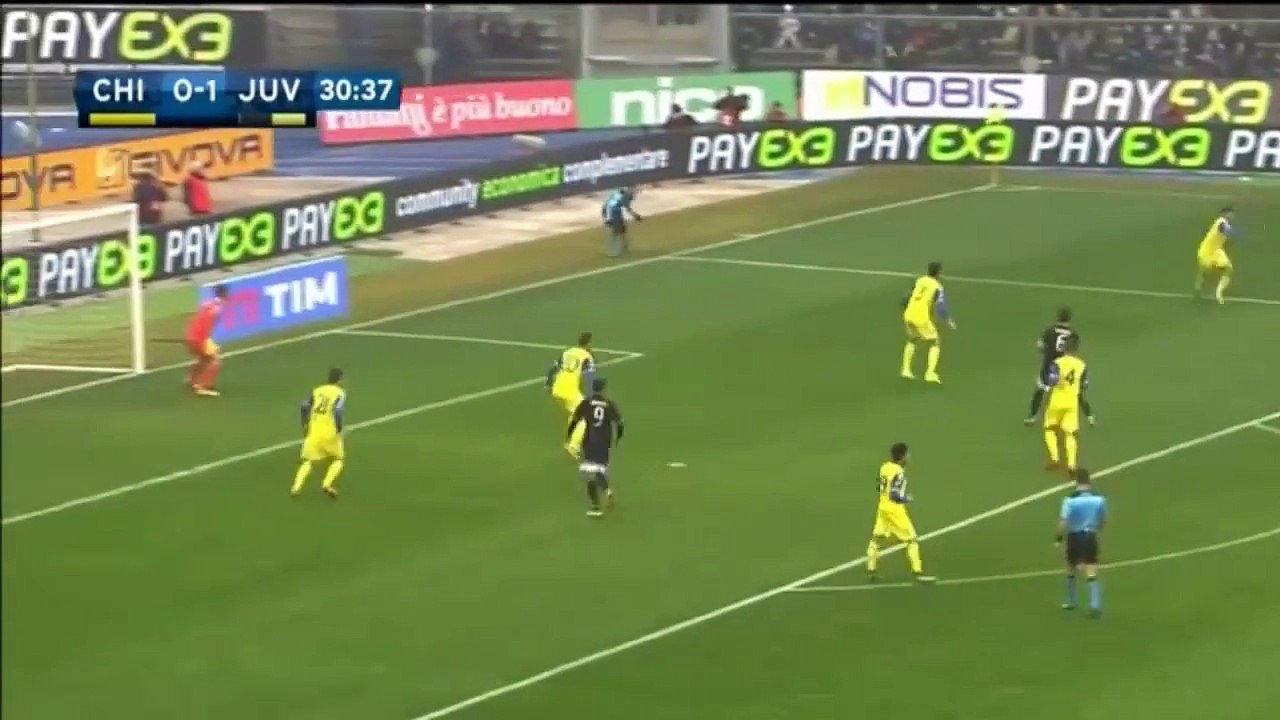 CHIEVO - JUVENTUS 0-4  HIGHLIGHTS 31-01-16 (HD)