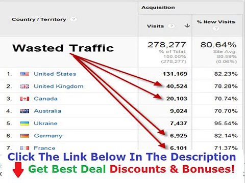 easy azon plugin blackhat +++ 50% OFF +++ Discount Link