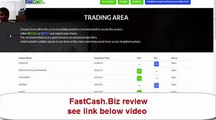 Best Binary Options Trading Signals Software, Top Binary signals