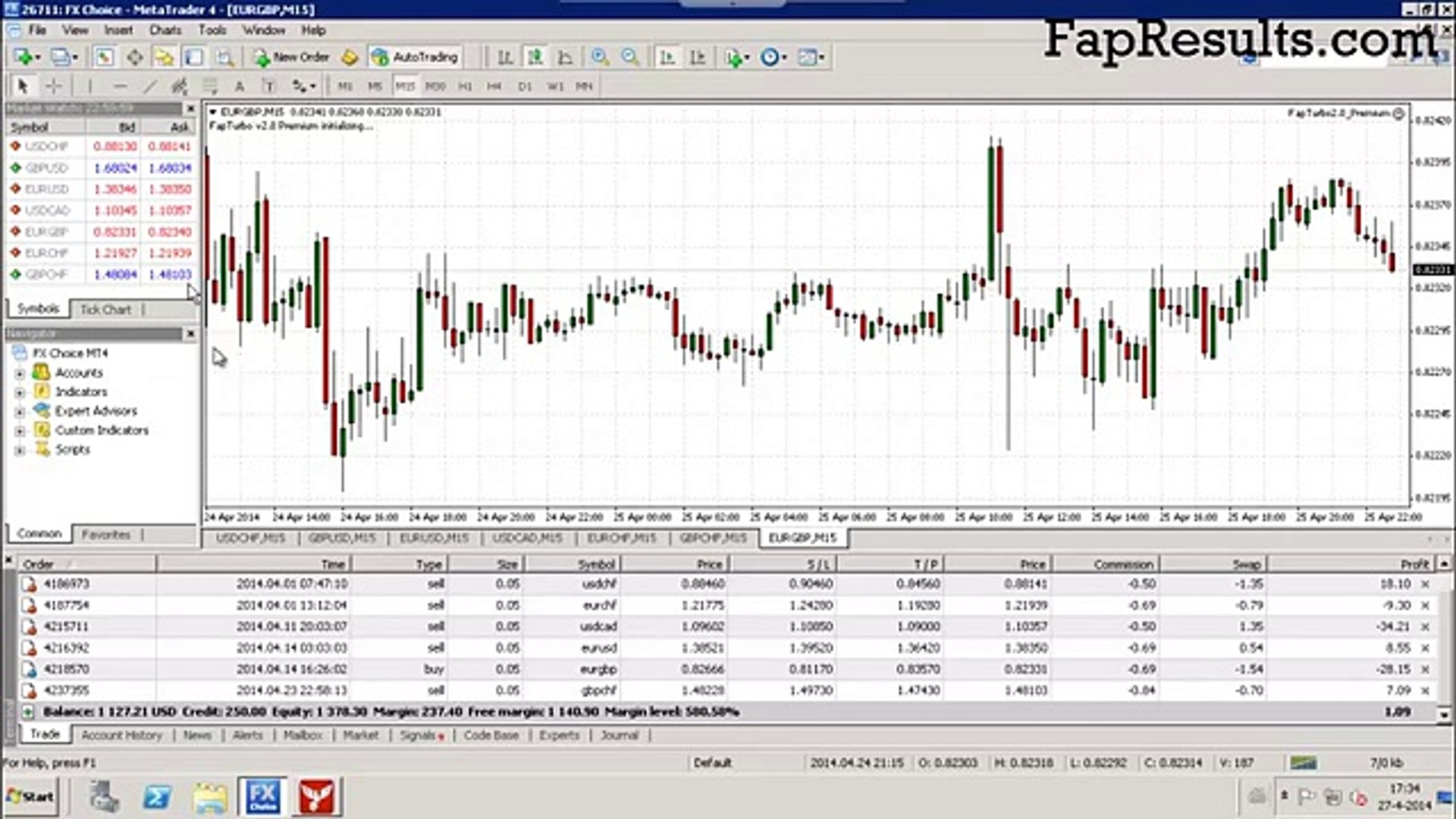 Results 2020 elections