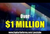 Fap Turbo Forex Automated Robot That Double Your Account In One Month