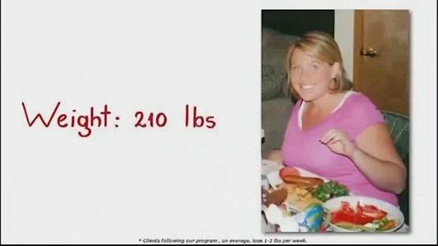 Fat loss Factor review - Dr. Charles Honest Fat loss Factor review